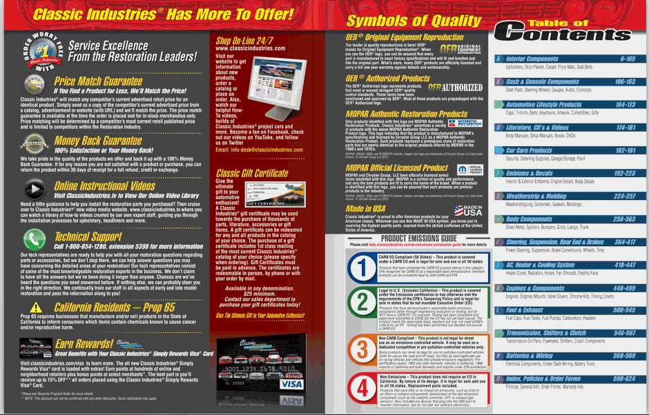 MoparDigitalCatalog3LP